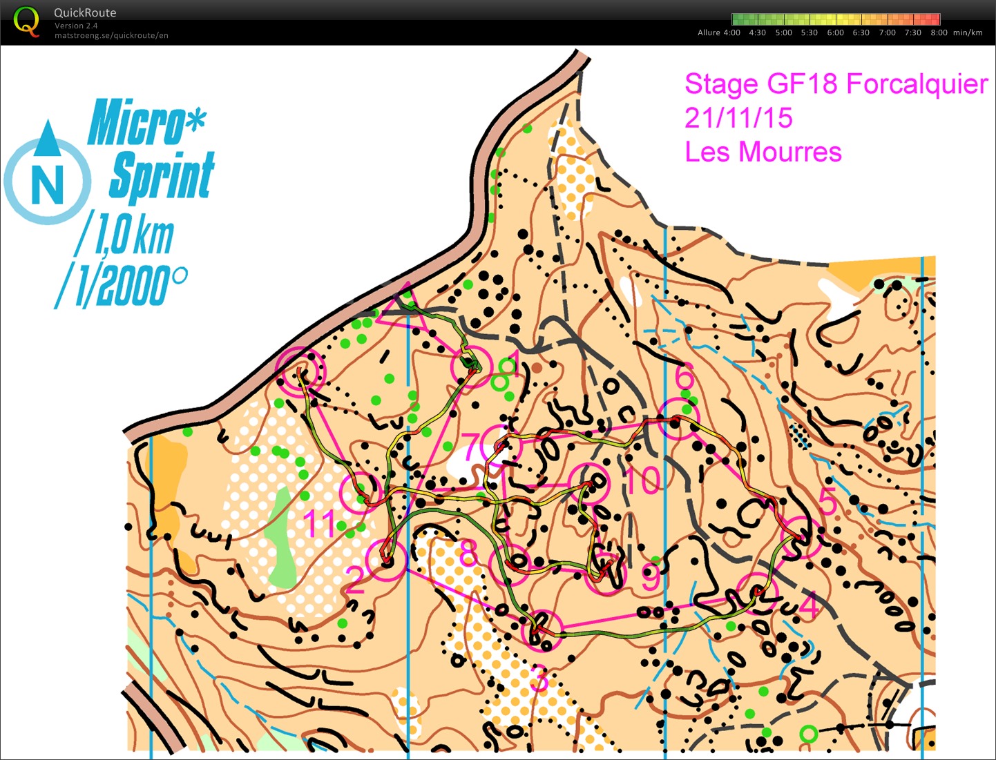 Stage gf-18 Forcalquier // microSprint (2015-11-21)
