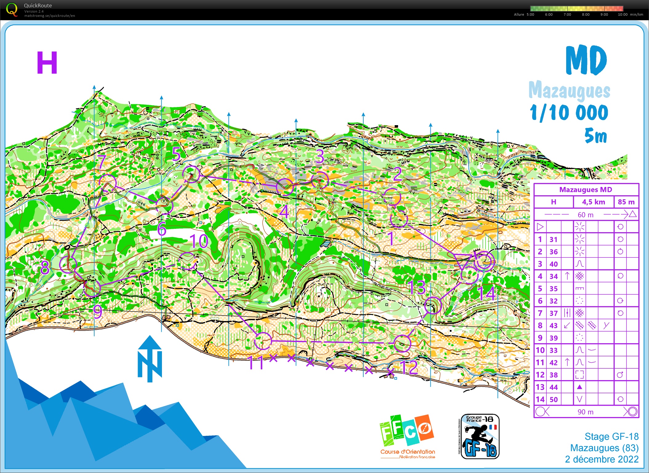 Stage GF-18 Aix-en-Pce // 3) MD (02-12-2022)