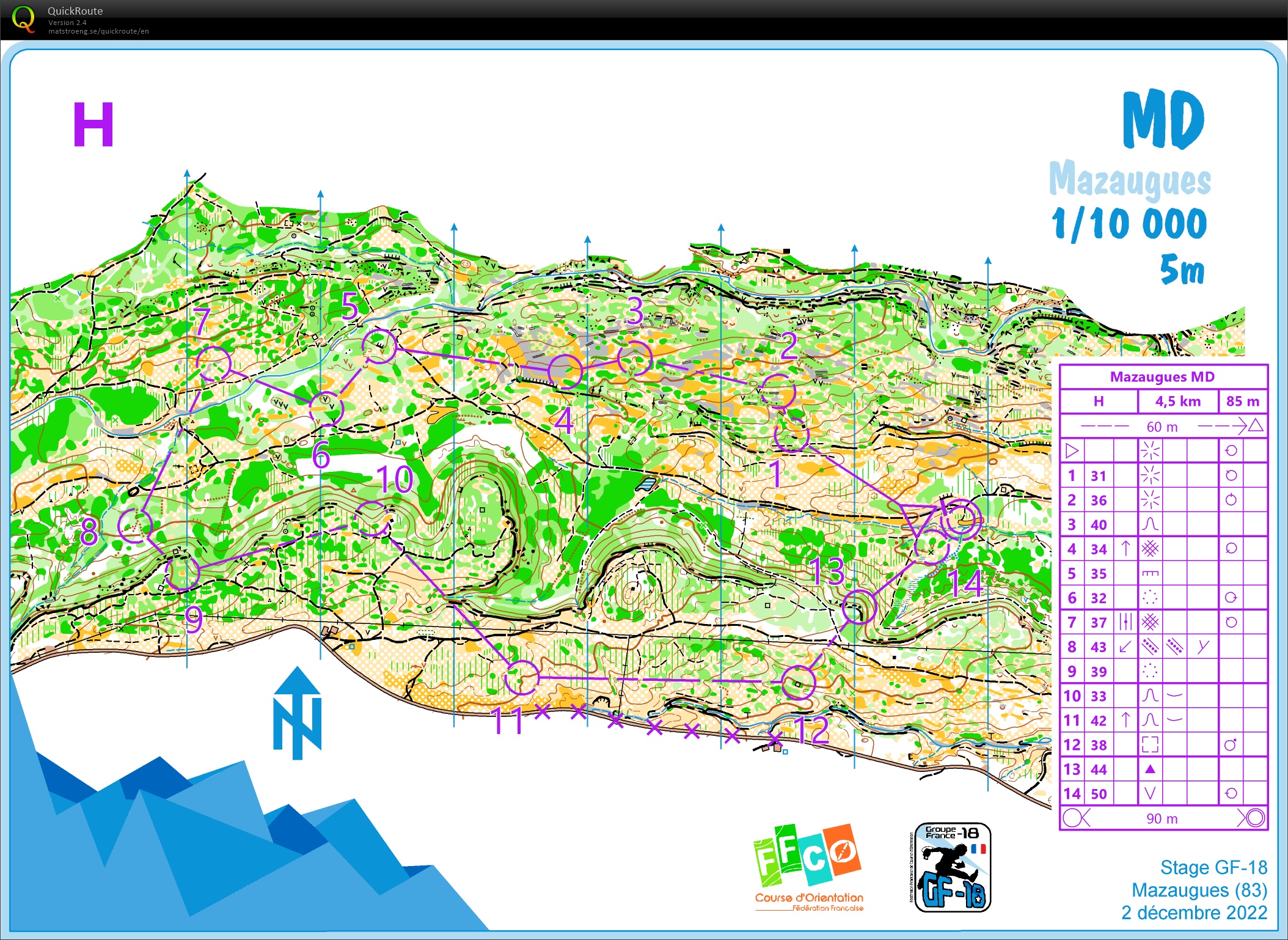 Stage GF-18 Aix-en-Pce // 3) MD (02.12.2022)