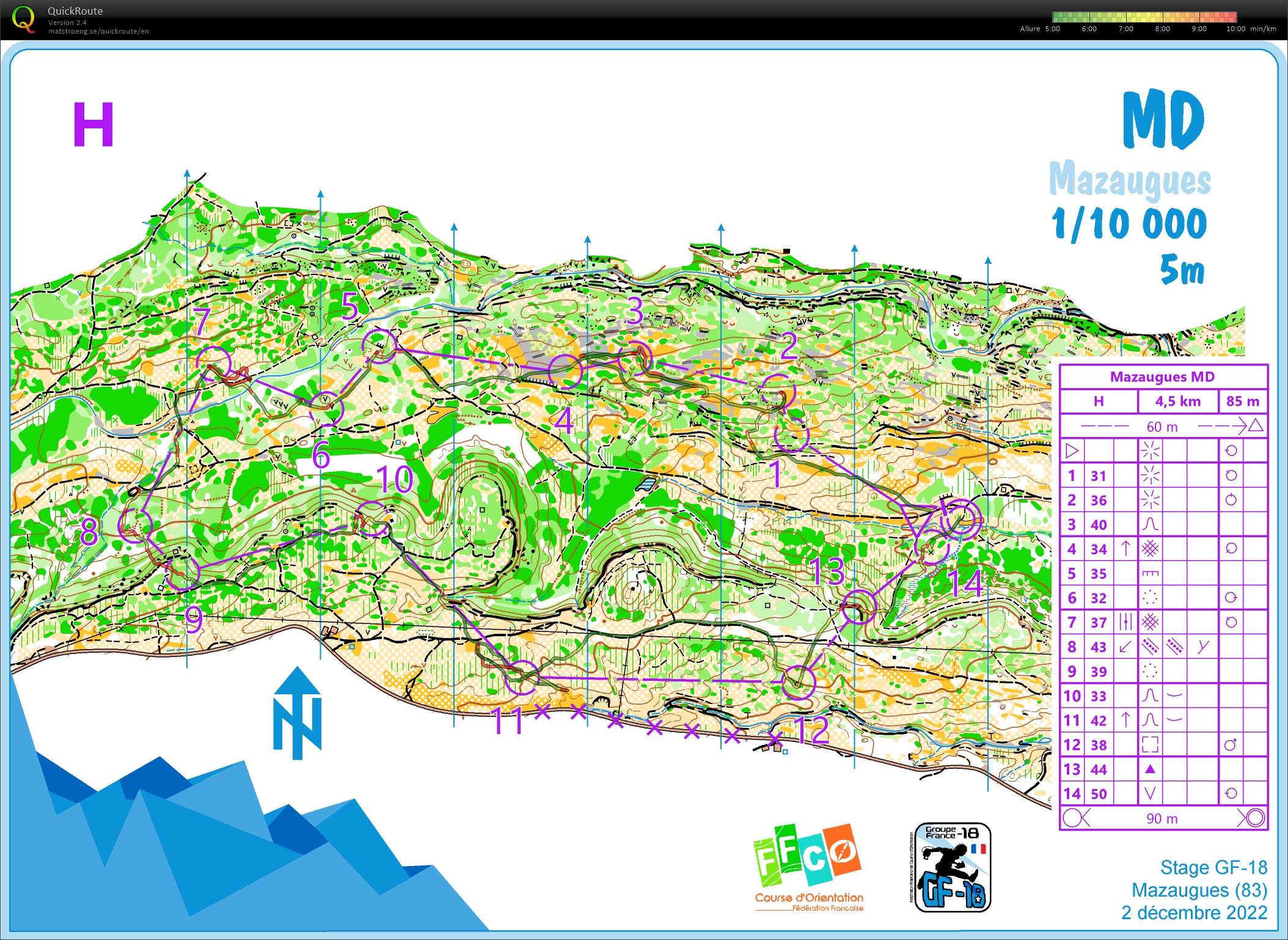 Stage GF-18 Aix-en-Pce // 3) MD (02.12.2022)