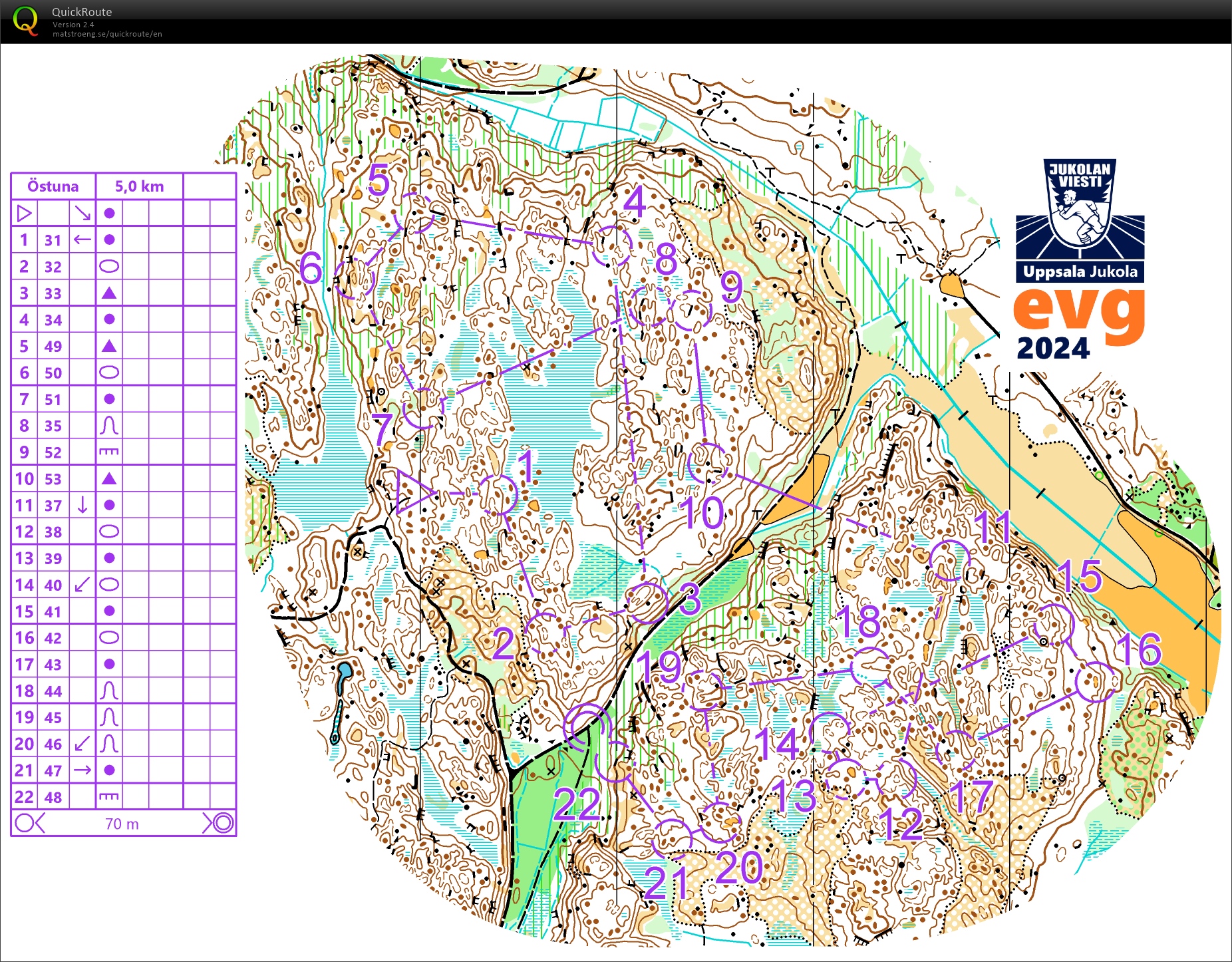 Uppsala-Jukola (9) Östuna (17.06.2024)