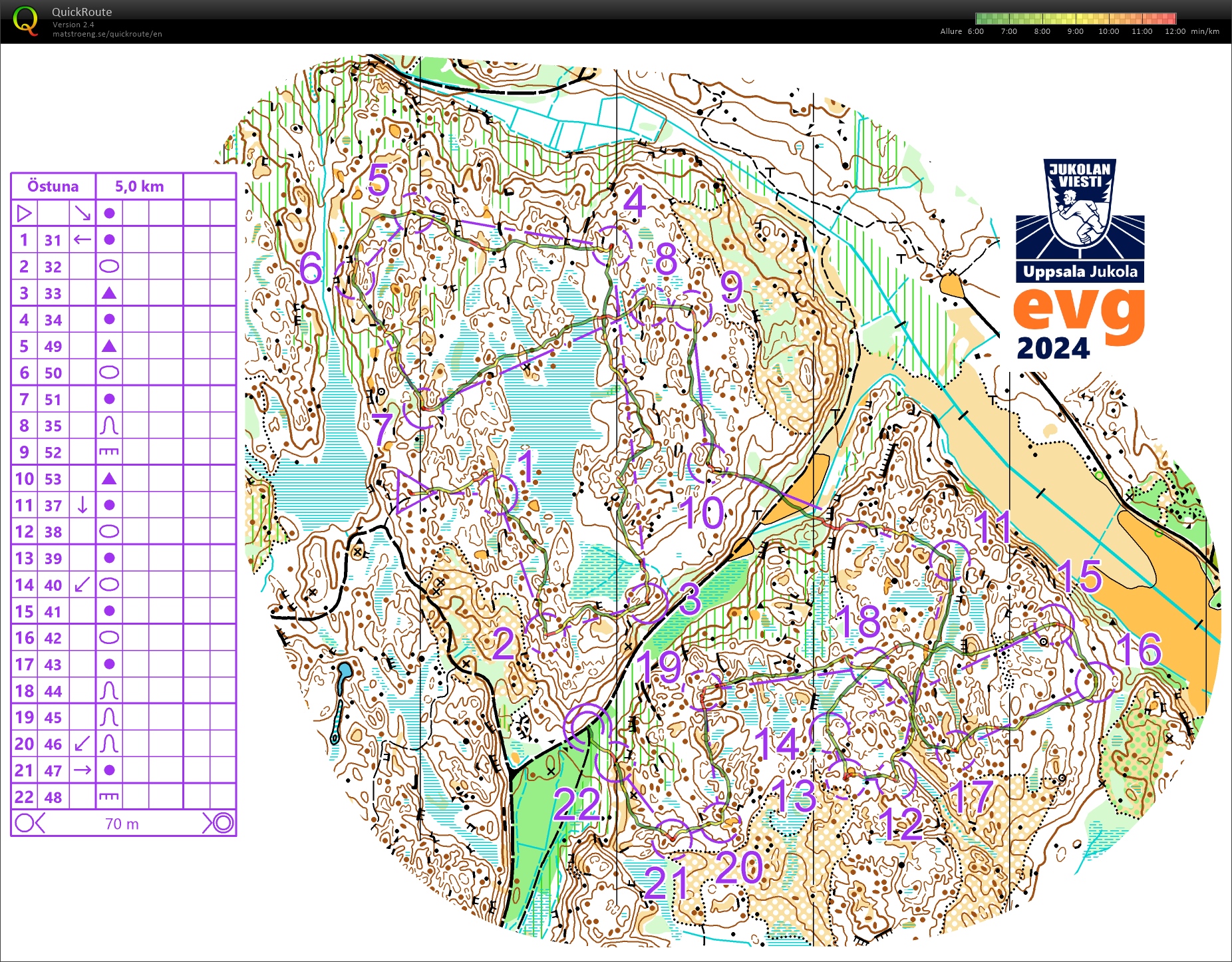 Uppsala-Jukola (9) Östuna (17/06/2024)