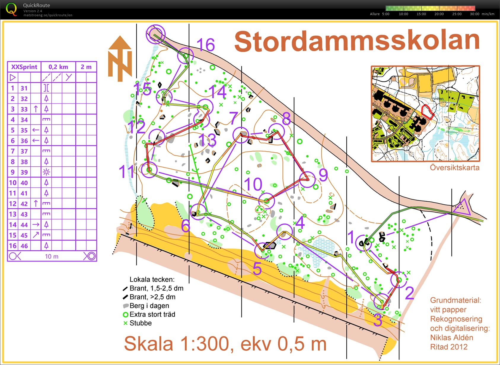 Uppsala-Jukola (12) Stordammsskolan microSprint (18.06.2024)