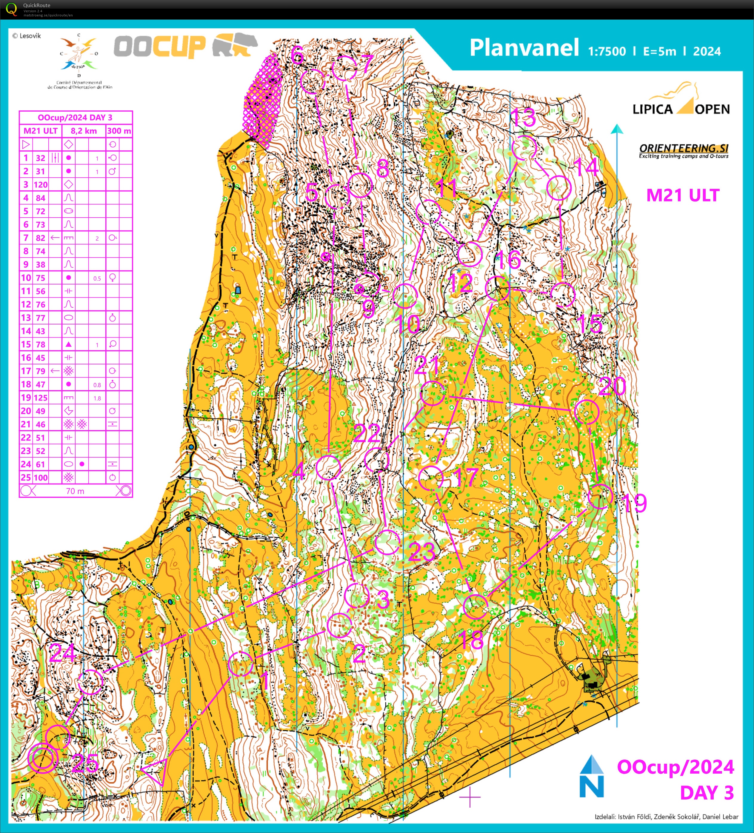 OOcup 2024 // E3 (M21-Ult) (18/07/2024)