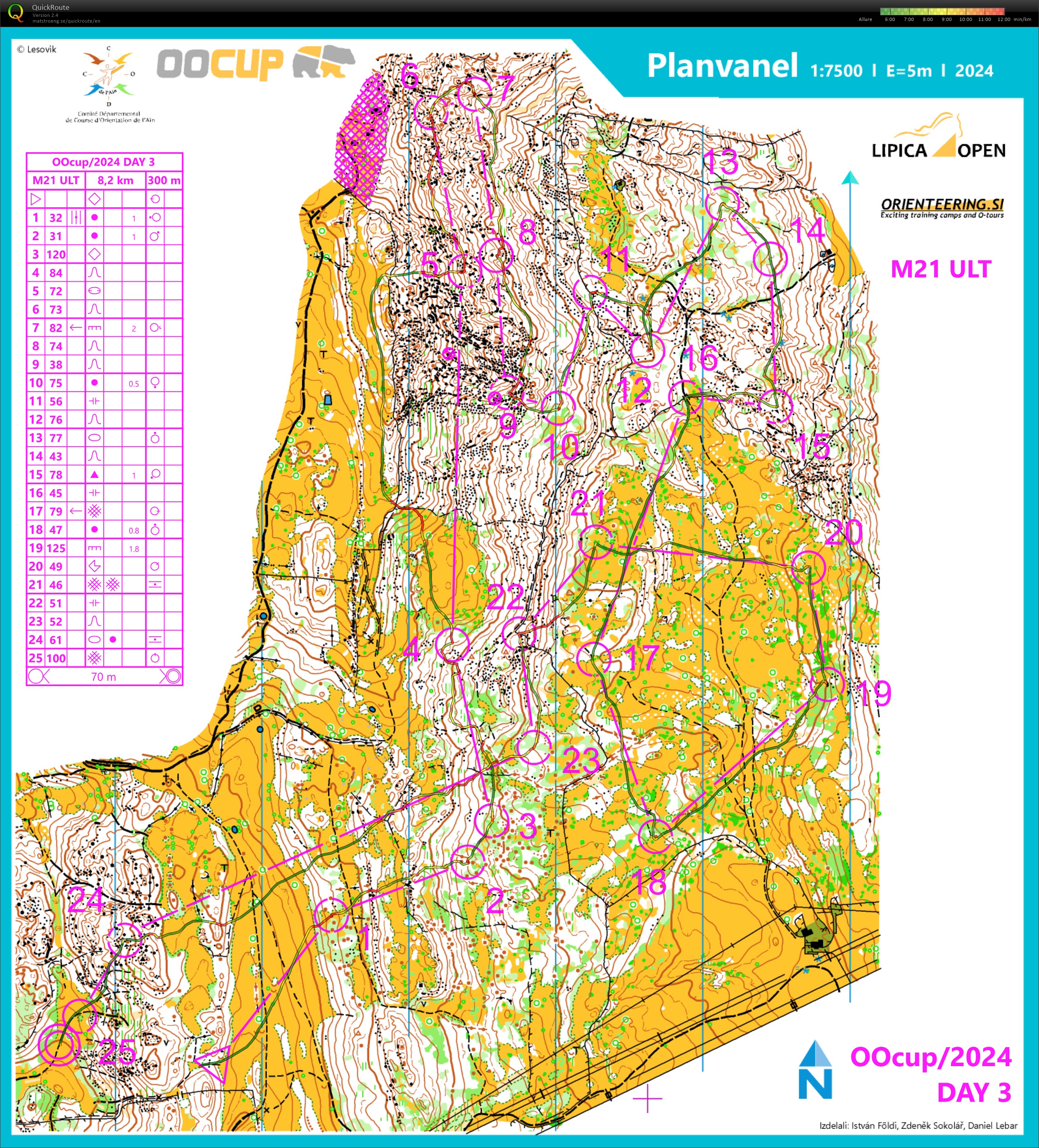 OOcup 2024 // E3 (M21-Ult) (18/07/2024)