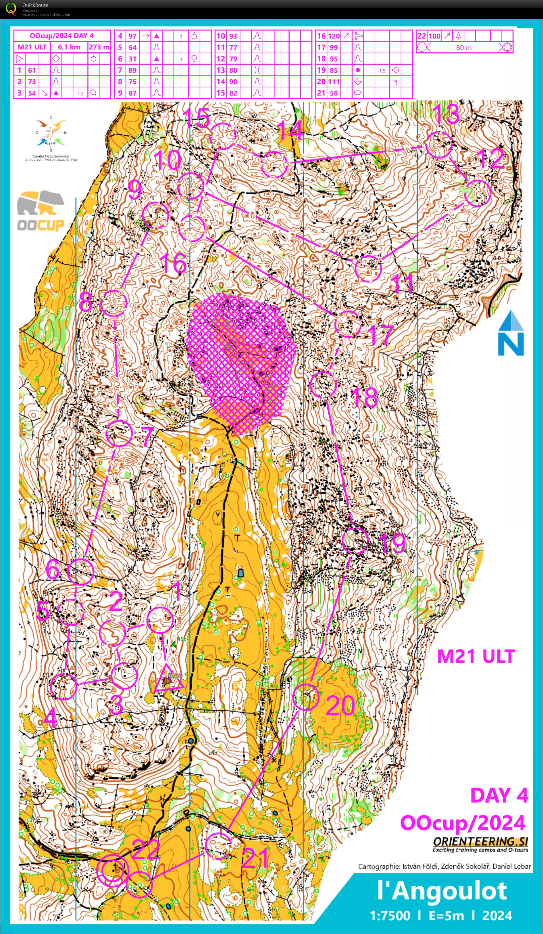 OOcup 2024 // E4 (M21-Ult) (19/07/2024)