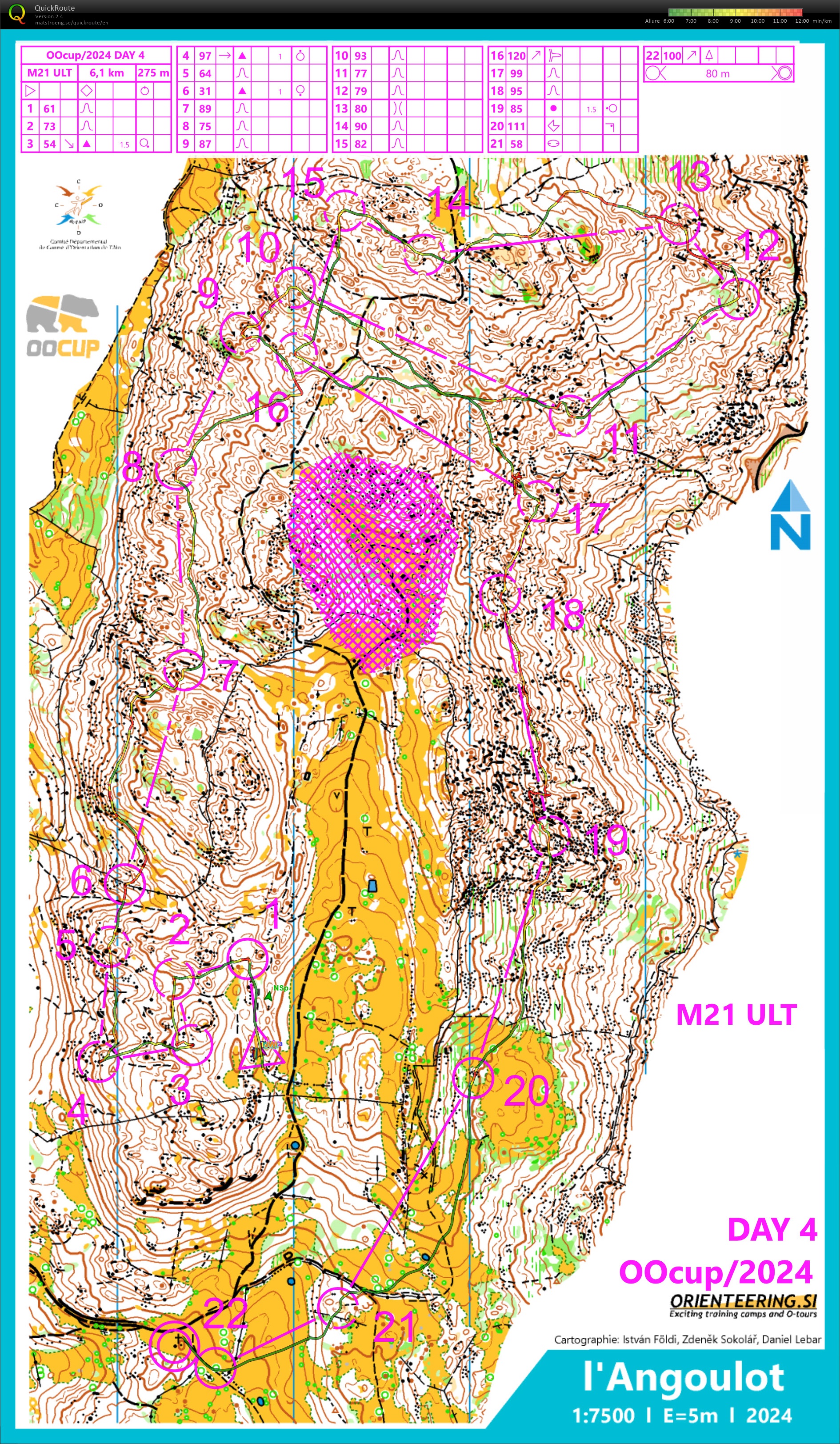 OOcup 2024 // E4 (M21-Ult) (19/07/2024)